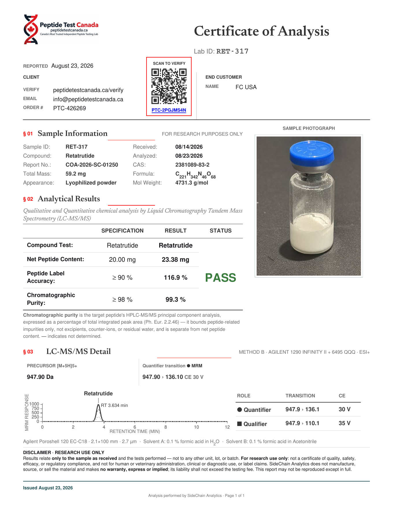 Full-page certificate of analysis for retatrutide sample RET-317, showing sample identifiers, analytical results, and an LC-MS/MS chromatogram.